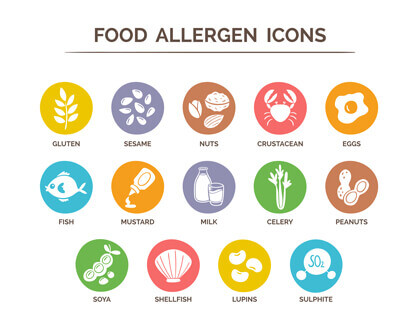 Liste des allergènes sous formes d'icône