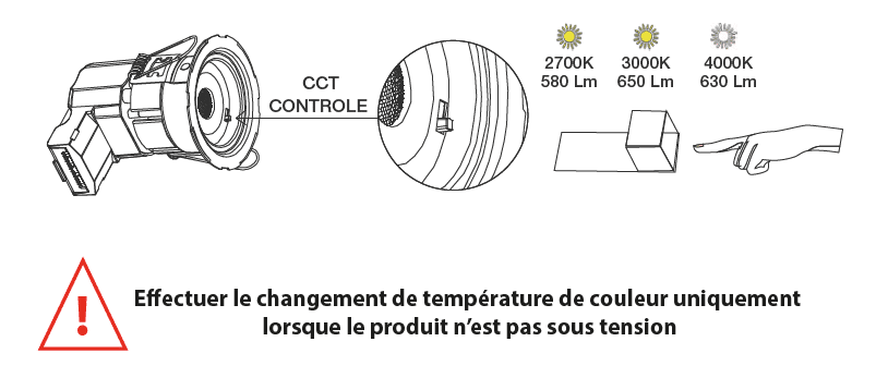 Effectuer le changement de température de couleur uniquement lorsque le spot n'est pas sous tension