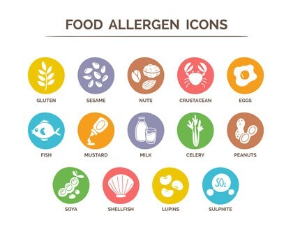Liste des allergènes sous formes d'icône