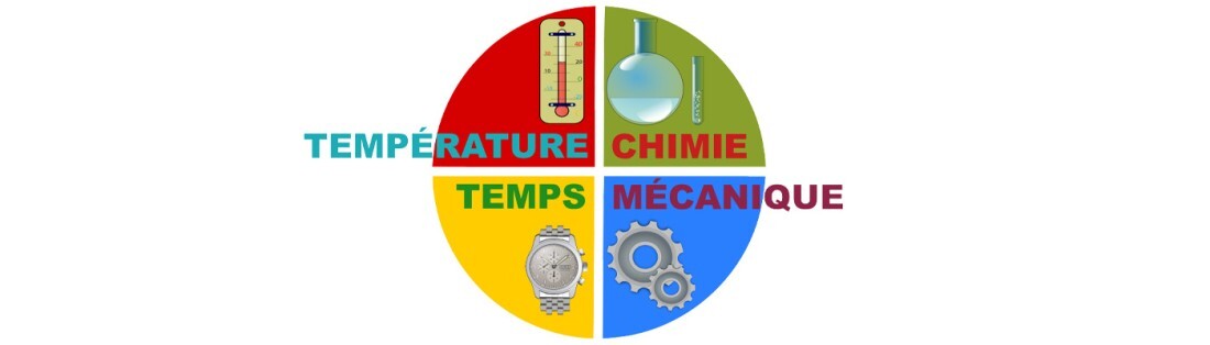 cercle de sinner