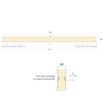 Schéma panneau sandwich isolant 2 faces nervurées 80 mm - Longueur sur mesure